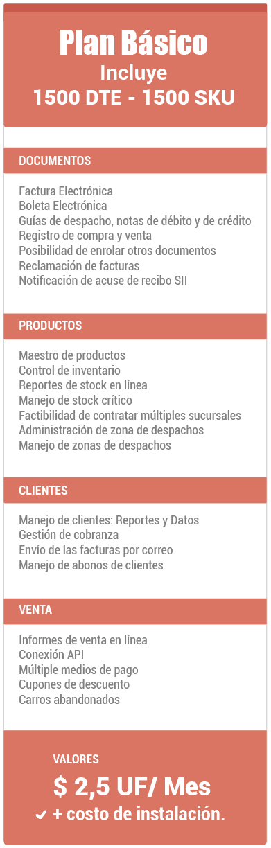 Plan Básico