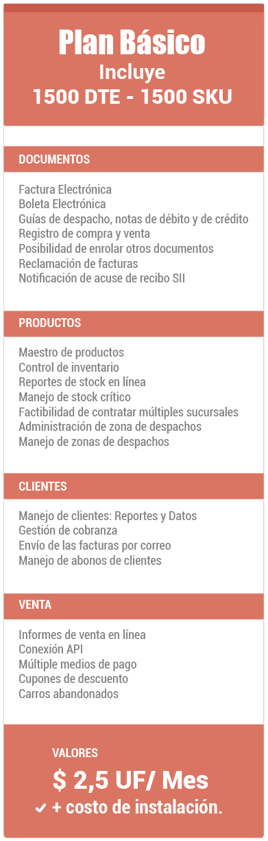 Plan Básico